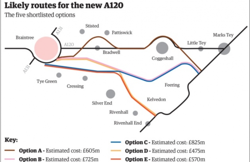 Proposed A120 route